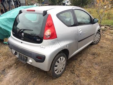 desno krilo/blatobran za Peugeot 107 od 2005. do 2012. god.