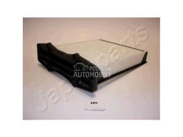 Filter klime za Kia Sorento od 2002. do 2005. god.