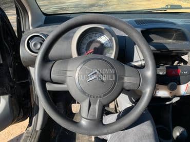 Ablender za Citroen C1 od 2005. do 2012. god.