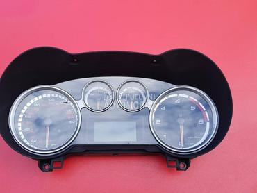 Kilometar sat za Alfa Romeo MiTo