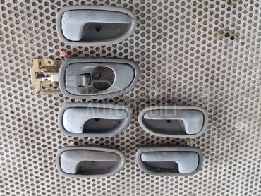 Unutrašnje kvake za Kia Sephia