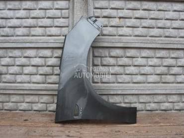 Blatobrani za Opel Zafira