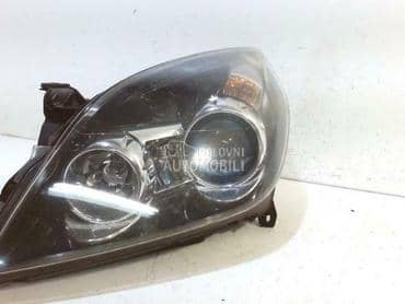 Far od karavana za Opel Vectra C od 2002. do 2008. god.