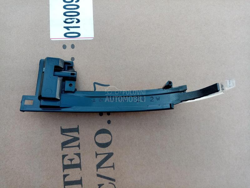 MIGAVAC U RETROVIZORU