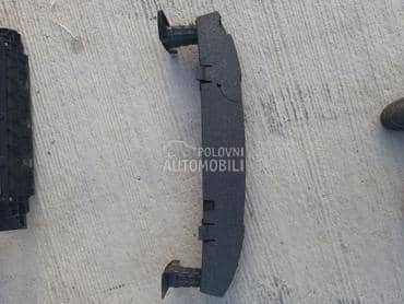 sina branika za Škoda Rapid od 2012. do 2018. god.