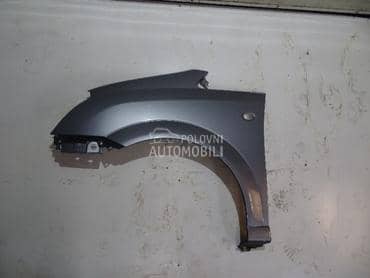 Blatobrani za Opel Meriva od 2003. do 2010. god.