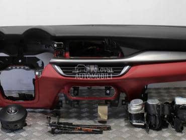 tabla sa airbegovima za Alfa Romeo Stelvio od 2016. do 2021. god.