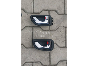 kvaka unutrasnja za Hyundai Santa Fe od 2001. do 2006. god.