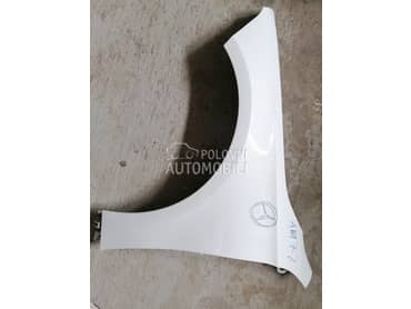 w177 za Mercedes Benz A Klasa od 2017. do 2021. god.