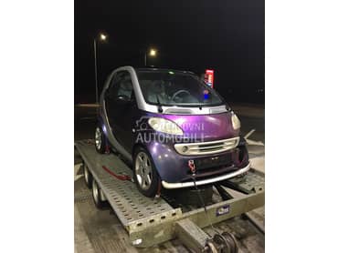 delovi za Smart ForTwo