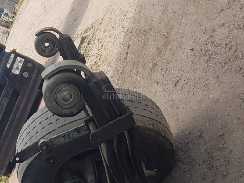 SVI DELOVI ZA MANA I SCANIU