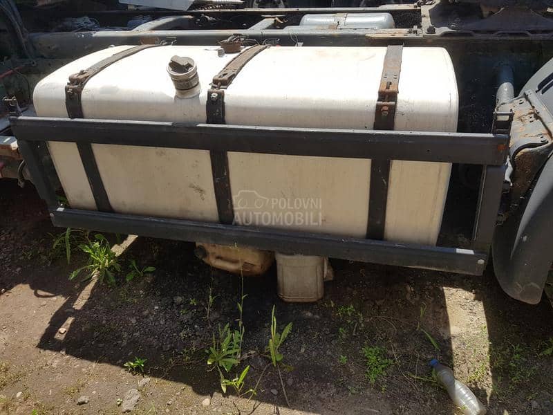 SVI DELOVI ZA MANA I SCANIU