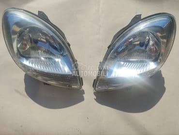 Farovi za Renault Kangoo