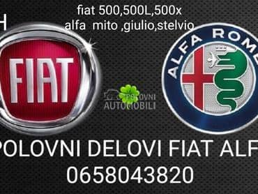 motor za Alfa Romeo Giulia, MiTo, Stelvio