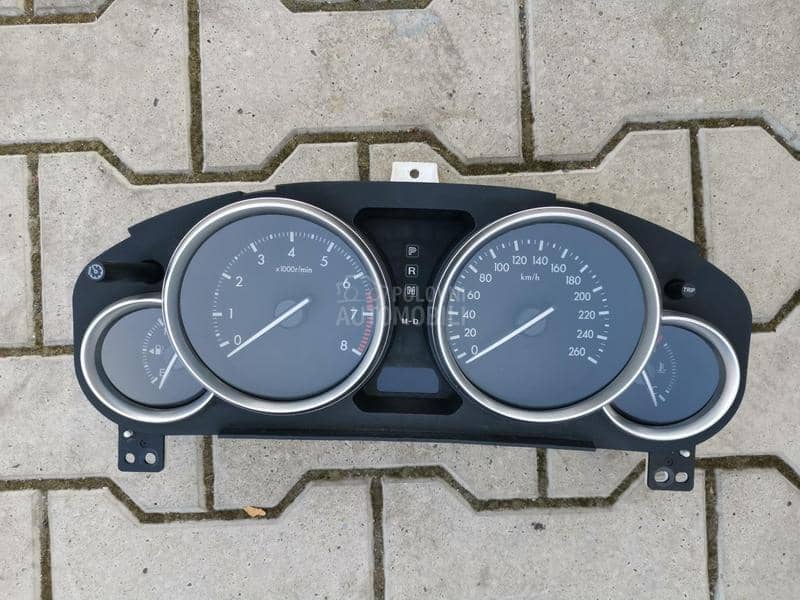 kilometar sat brzinomer GH