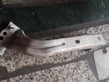 NOSACI KRILA za Škoda Citigo