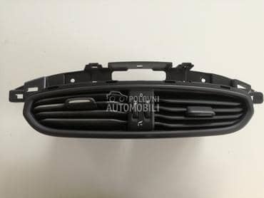 Resetke ventilacije za Fiat Tipo