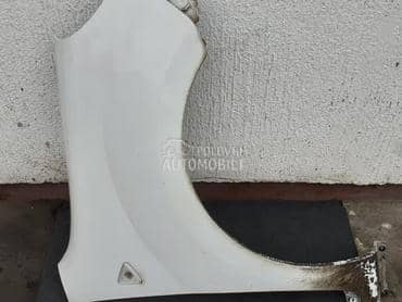 Krilo za Renault Kangoo