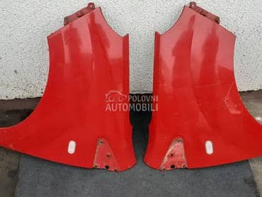 Krila za Renault Twingo