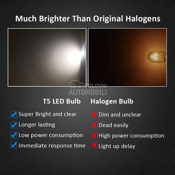 LED SIJALICE T5 05.228