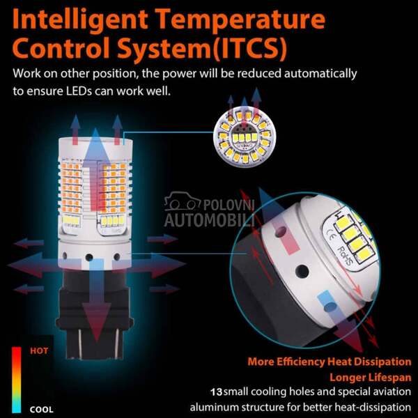 LED SIJALICE P27W/3157 DUAL