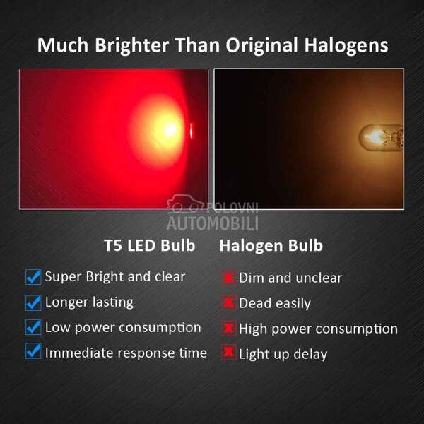 LED SIJALICE T5 CRVENE