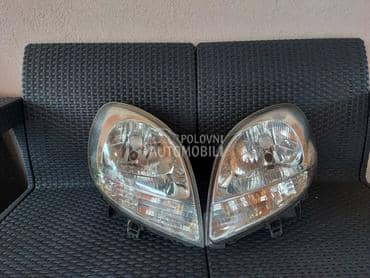 far za Renault Kangoo od 2003. do 2008. god.