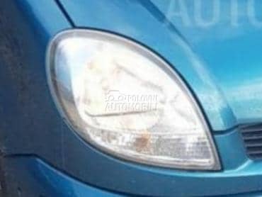 Farovi za Renault Kangoo od 1997. do 2009. god.