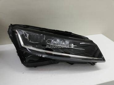 Desni far za Škoda Superb