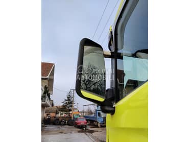 Retrovizori Skanija 124