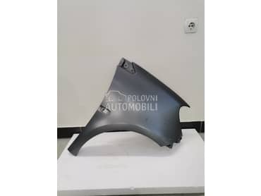 Desno krilo za Smart ForTwo