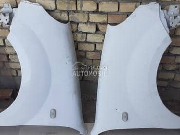 Krila za Renault Kangoo
