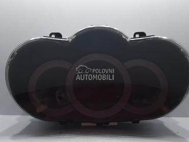 CELER SAT za Toyota RAV 4