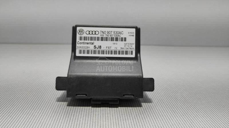 ELEKTRONIKA MODUL VRATA