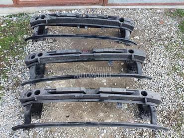 ŠINA BRANIKA GOLF 7 za Volkswagen Golf 7 od 2012. do 2017. god.