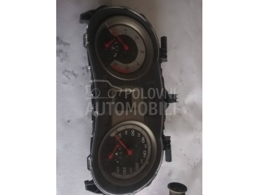 Kilom za Renault Clio od 2005. do 2009. god.