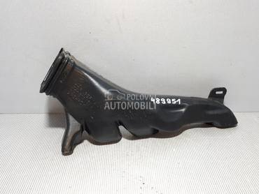 PLASTIKA za Volkswagen Golf 7