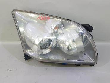 FAR za Toyota Avensis