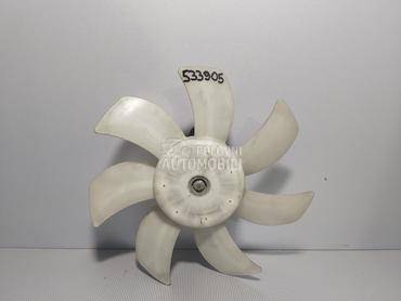 VENTILATOR za Toyota RAV 4