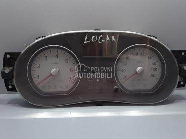 CELER SAT za Dacia Logan