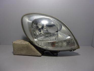 FAR za Renault Kangoo