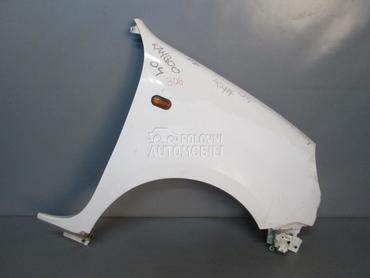 BLATOBRAN za Renault Kangoo