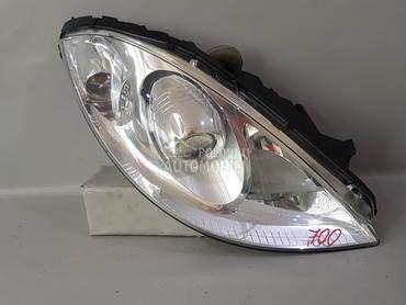 FAR za Mercedes Benz A Klasa