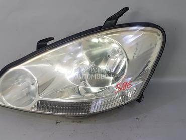 FAR za Toyota Avensis