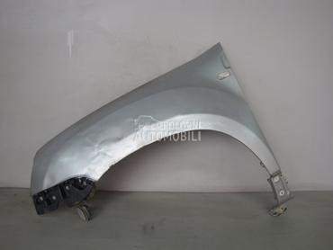 BLATOBRAN za Dacia Duster