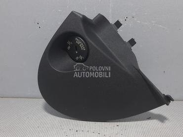 PLASTIKA za MINI Cooper