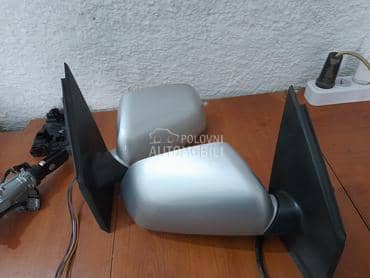 Retrovizori za Volkswagen Polo