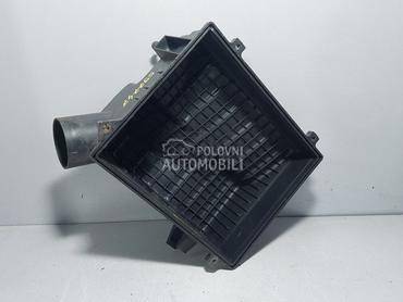 PLASTIKA za SsangYong Actyon