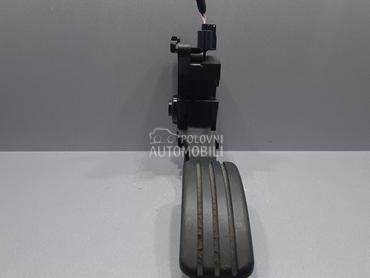 PAPUCICA GASA za Renault Megane