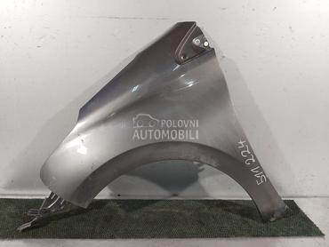 BLATOBRAN za Peugeot 208